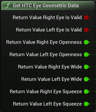 BP_EyeGeometric